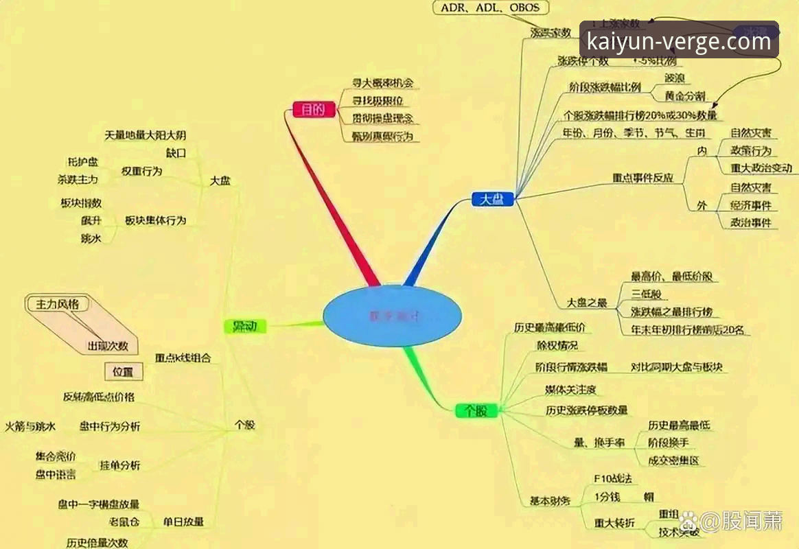 开云体育入口全面评测：从技术角度验证开云值得信赖的六大关键点