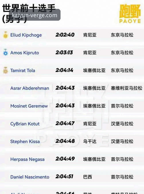 开云官网信誉与安全下载详解